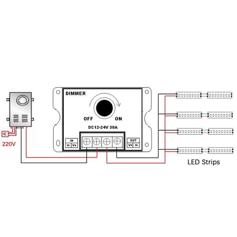 دیمر 30 آمپر 12-24 ولت DC