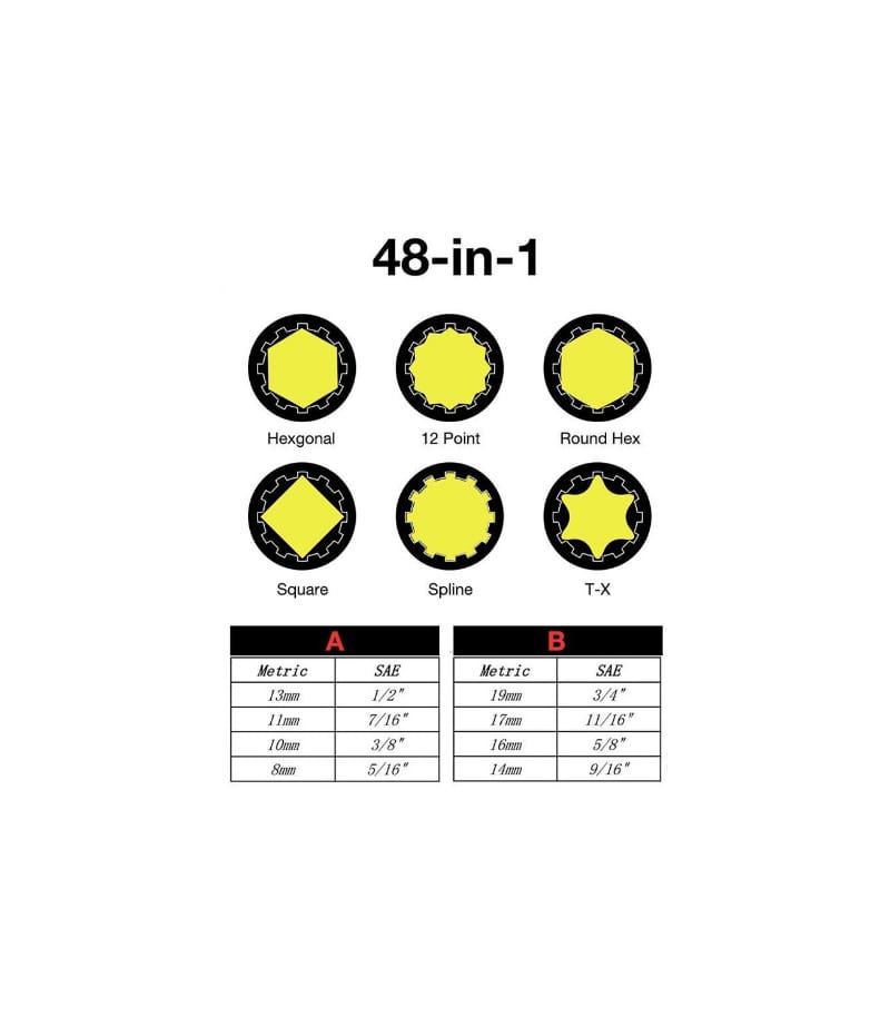 آچار همه کاره 360 درجه تایگر آچار همه کاره 360 درجه تایگر
