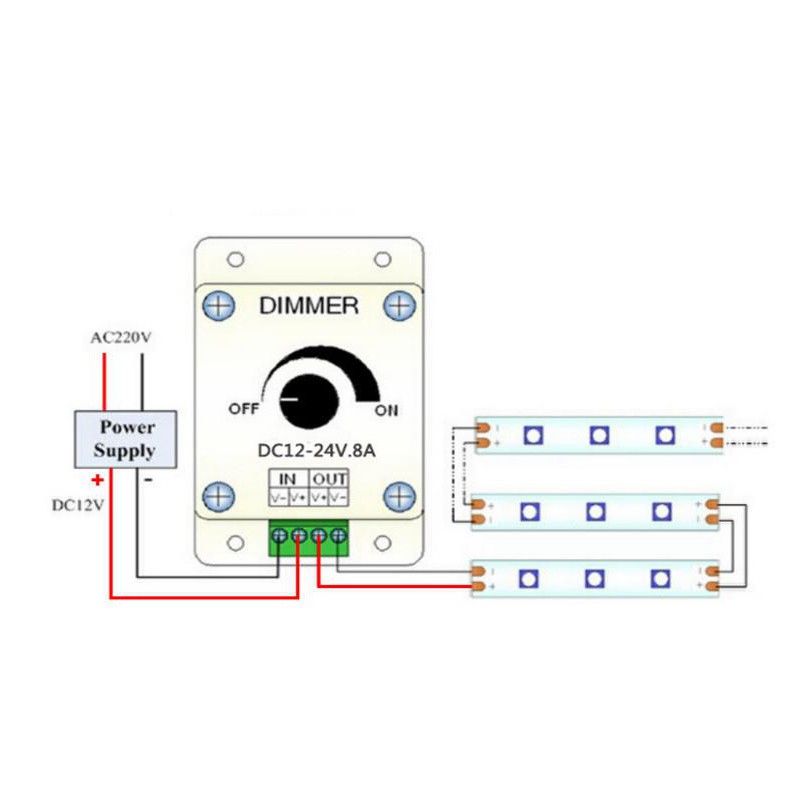 دیمر 8 آمپر 12-24 ولت DC دیمر 8 آمپر 12-24 ولت DC