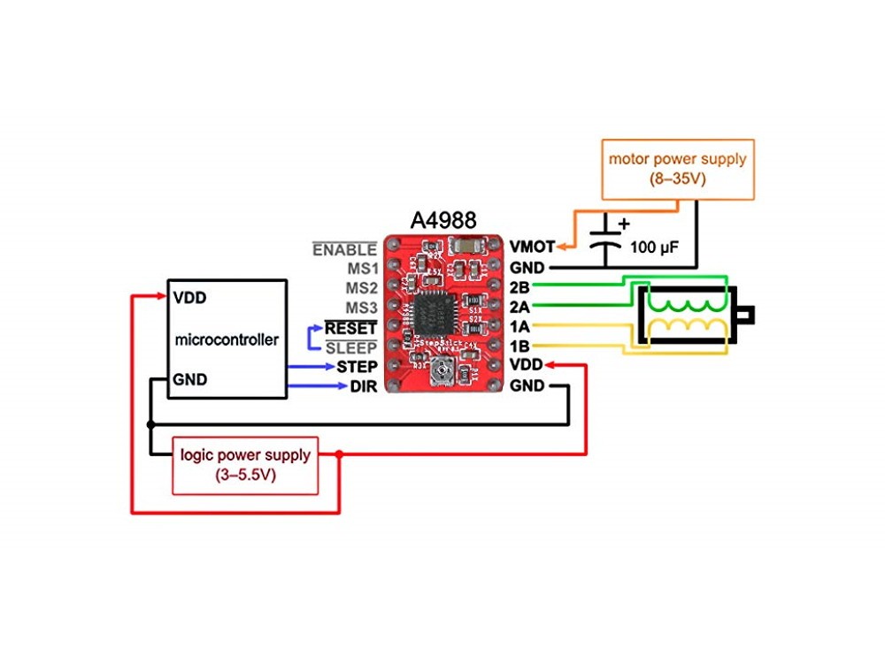 درایور استپر موتور A4988 Reprap