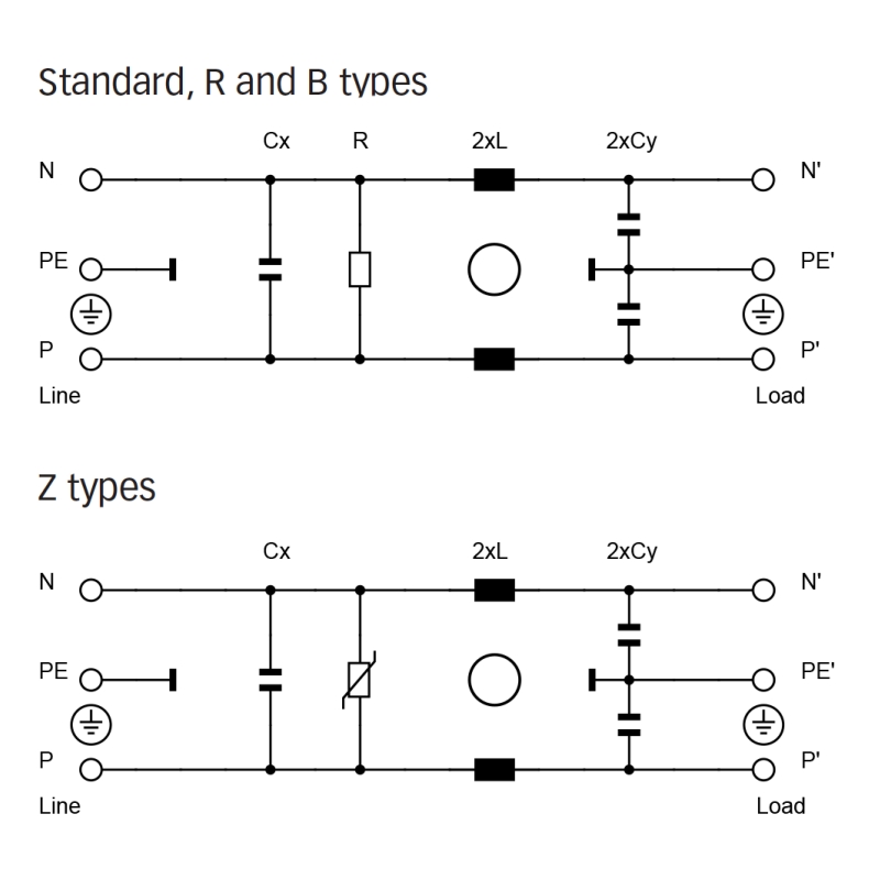 کانکتور AC نری روپنلی با فیلتر EMI مدل FN9222S