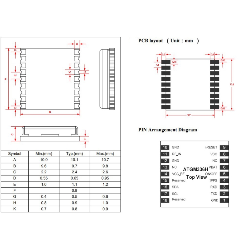 موقعیت یاب ماهواره ای ATGM336H-5N71 دارای دقت 2.5 متر