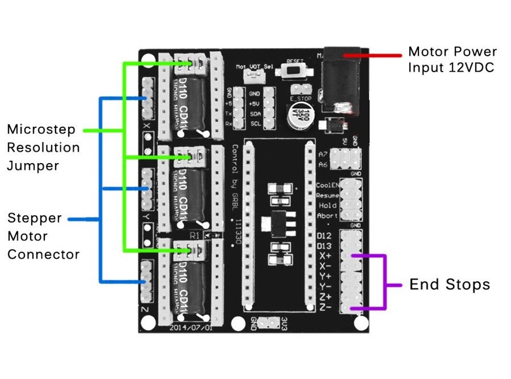 شیلد درایور CNC ورژن 4 شیلد درایور CNC ورژن 4