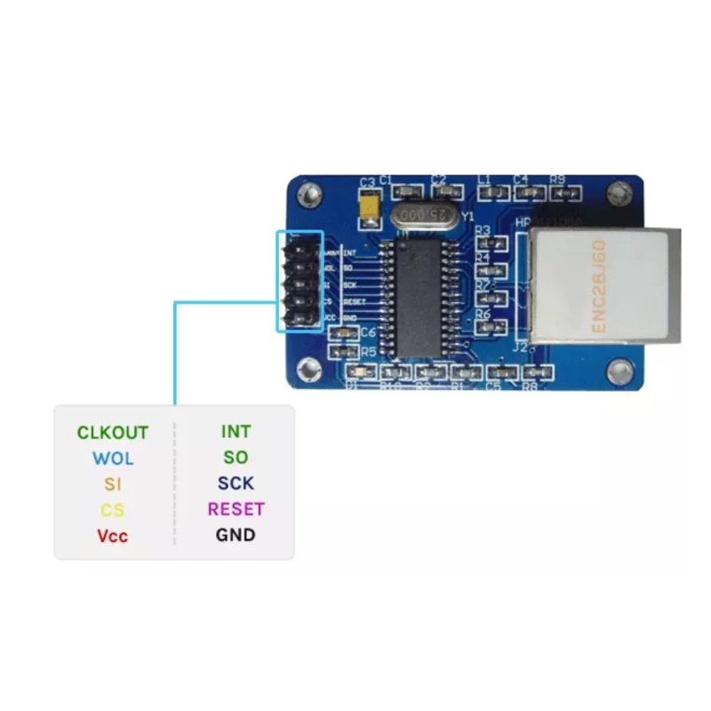 ماژول شبکه ENC28J60