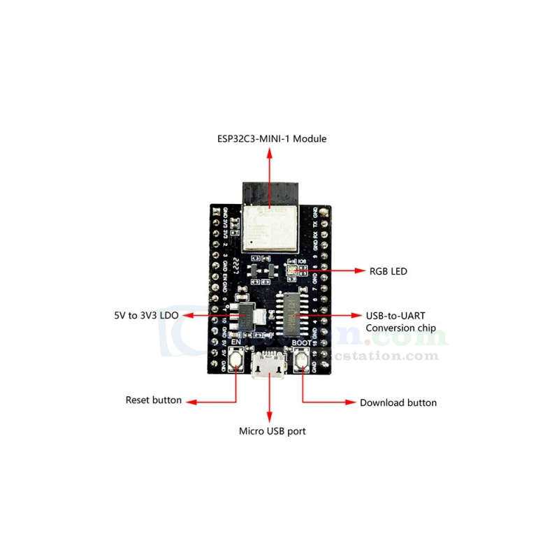 برد توسعه ESP32-C3 Mini دارای Wifi و بلوتوث با تراشه CH340