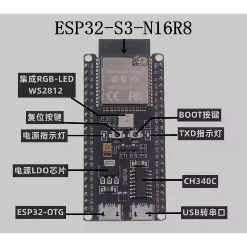 برد توسعه ESP32-S3 دارای Wifi و بلوتوث