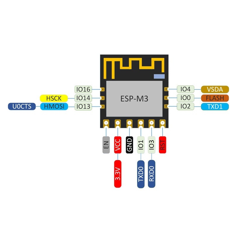 ماژول وای فای ESP8285 ESP-M3