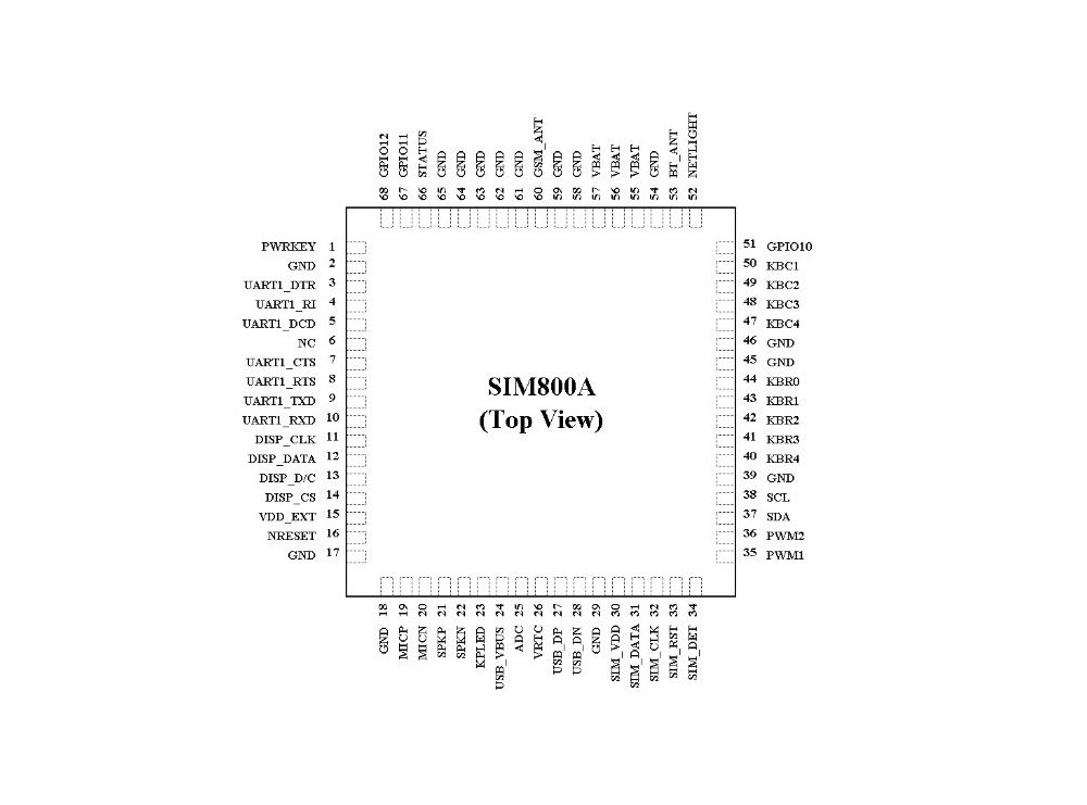 ماژول GSM/GPRS/Bluetooth SIM800A