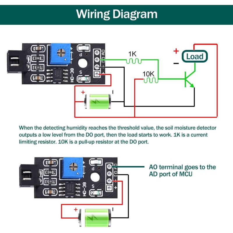 ماژول رطوبت سنج خاک به همراه پراب مدل HD-38