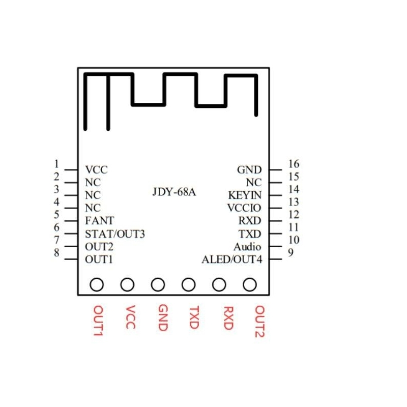 ماژول بلوتوث صوتی مدل JDY-68A
