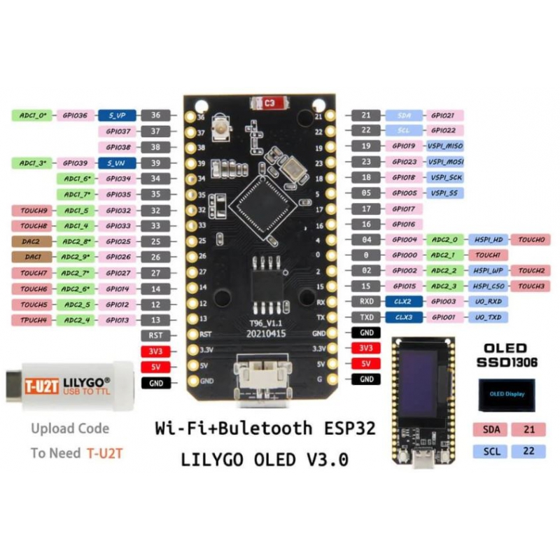 برد توسعه LILYGO ESP32 ورژن 3 با نمایشگر 0.96 اینچ OLED دارای هسته وایفای و بلوتوث