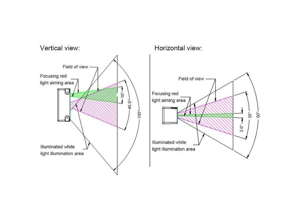 ماژول اسکنر بارکد - بارکدخوان MH-ET LIVE V3.0
