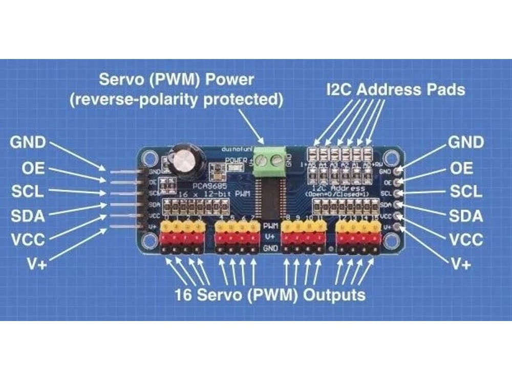 ماژول درایور PWM / سروو 12 بیتی 16 کاناله PCA9685 دارای ارتباط I2C