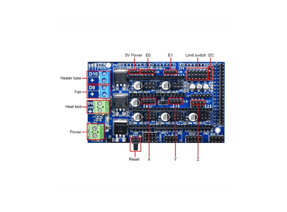 کنترلر پرینتر سه بعدی RAMPS ورژن 1.6 - RepRap