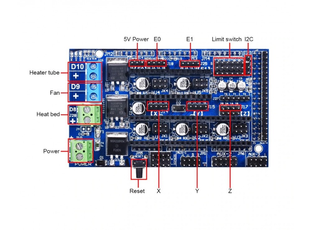 کنترلر پرینتر سه بعدی RAMPS ورژن 1.6 - RepRap