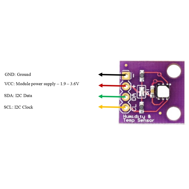 ماژول سنسور دما و رطوبت SI7021 ماژول سنسور دما و رطوبت SI7021