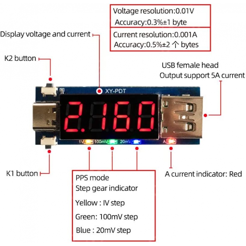 ماژول فست شارژ دارای نمایشگر ولتاژ و جریان با ورودی Type-C مدل XY-PDT