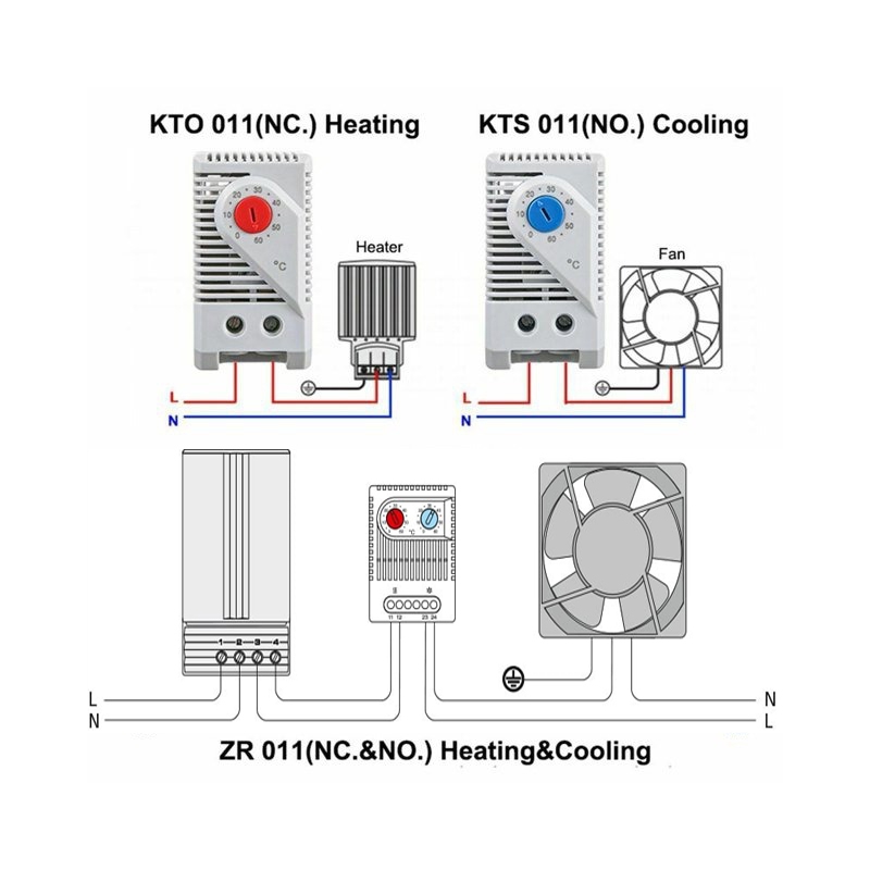 ترموستات گرمایشی سرمایشی ریلی تابلویی ZR-011