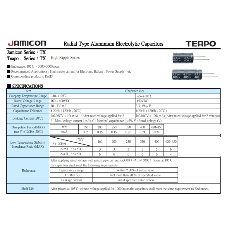 مجموعه 10 عددی خازن الکترولیتی 150uF / 6.3V کره ای مارک TEAPO مجموعه 10 عددی خازن الکترولیتی 150uF / 6.3V کره ای مارک TEAPO