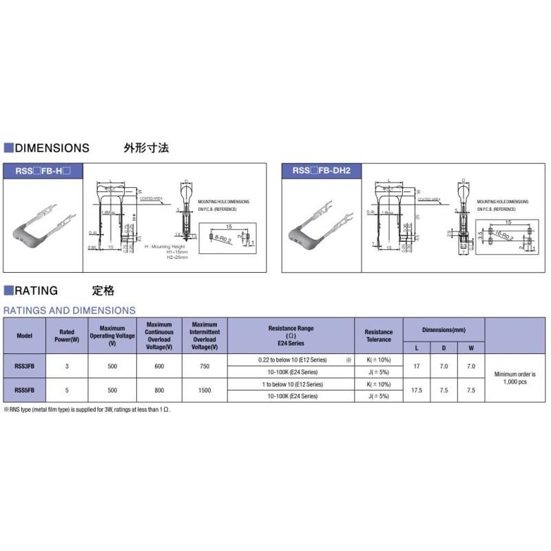 مجموعه 10 عددی مقاومت ضد شوک (Surge Resistor) متال اکسید 15K اهم 3W مارک NOBLE مدل RSS3FB