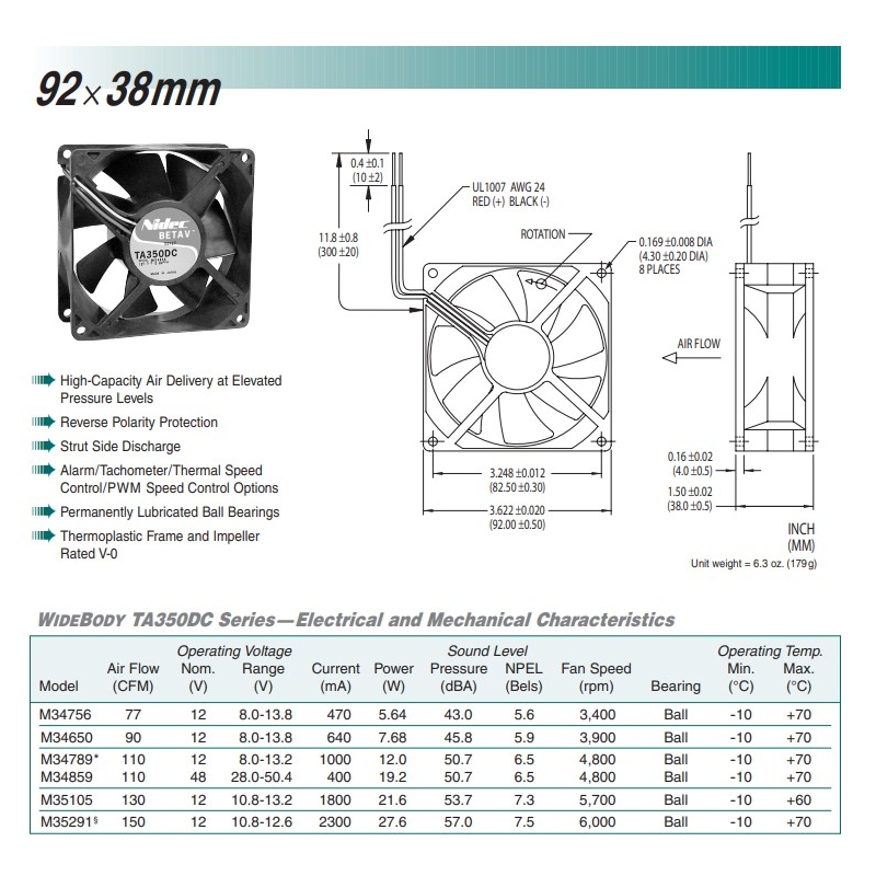 مجموعه 2 عددی فن 12V-1A سه سیمه سایز 9.2x9.2x3.8 مارک Nidec مدل M34789 مجموعه 2 عددی فن 12V-1A سه سیمه سایز 9.2x9.2x3.8 مارک Nidec مدل M34789