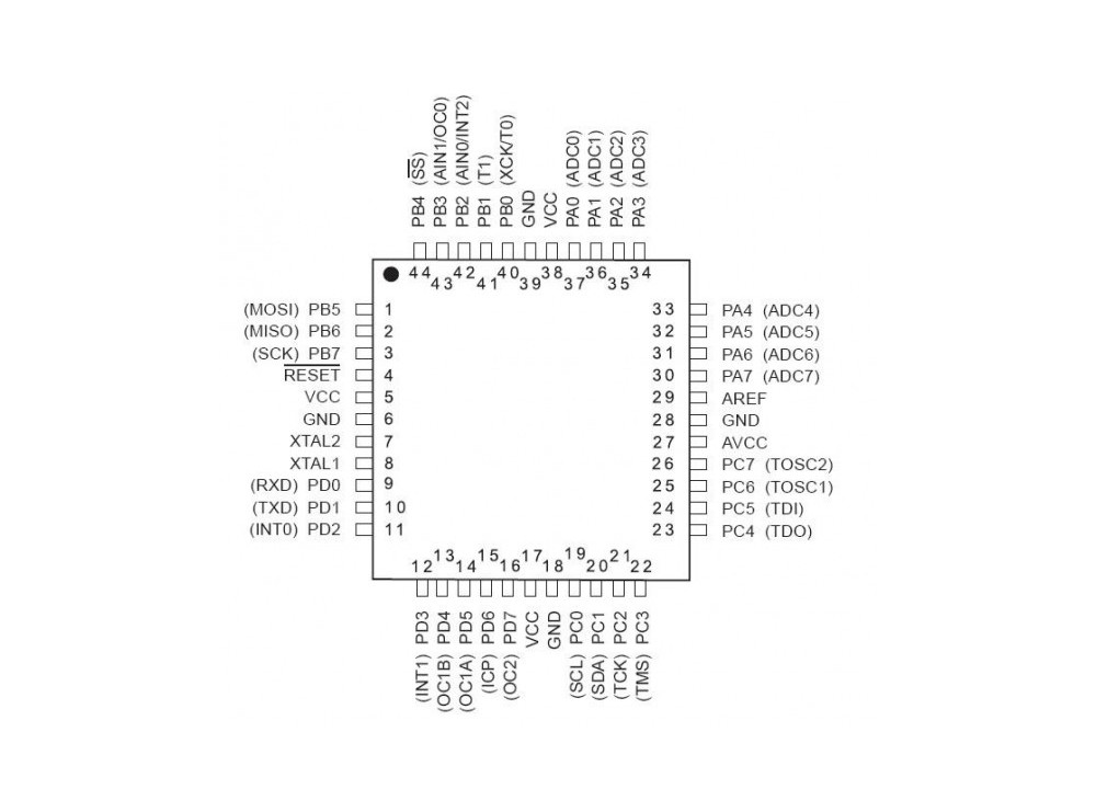 مجموعه 2 عددی میکرو کنترلر ATMEGA16A-AU پکیج SMD TQFP-44
