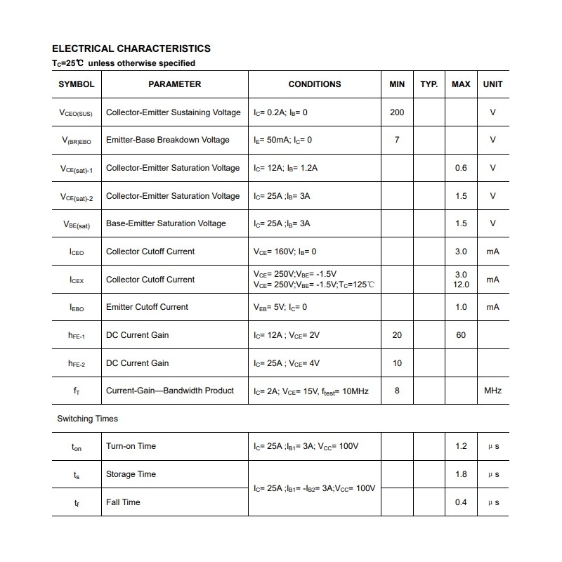 مجموعه 2 عددی ترانزیستور قابلمه ای BUX21 نوع NPN پکیج TO-3