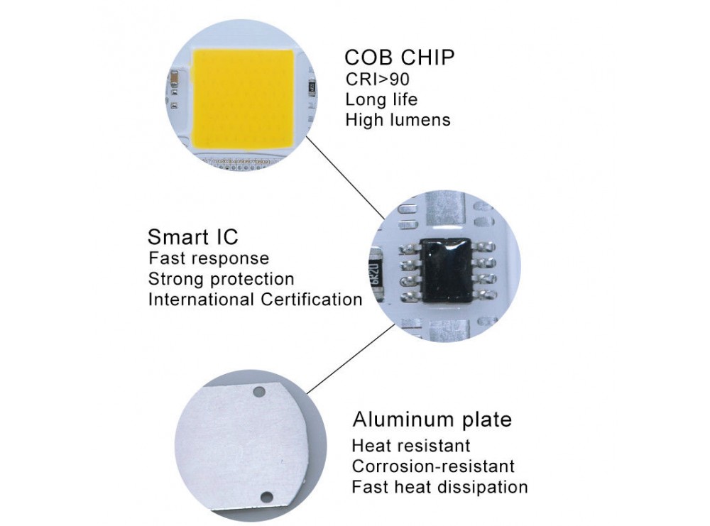 مجموعه 2 عددی LED COB سبز 50W 220V با درایور داخلی