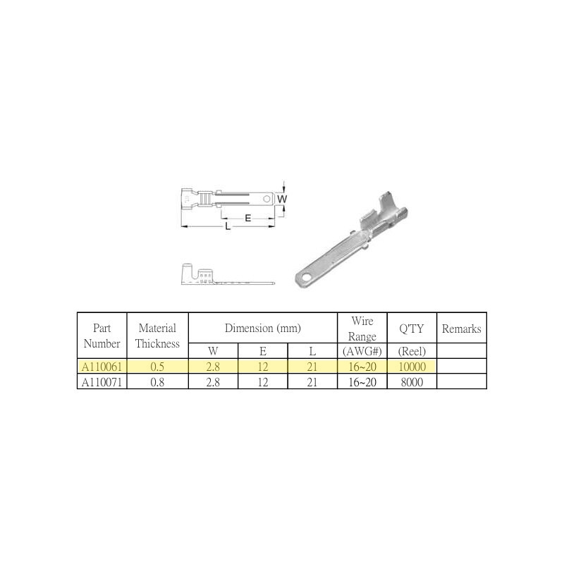 سرسیم تلفنی برنجی نری سایز 2.8 بسته800 تایی
