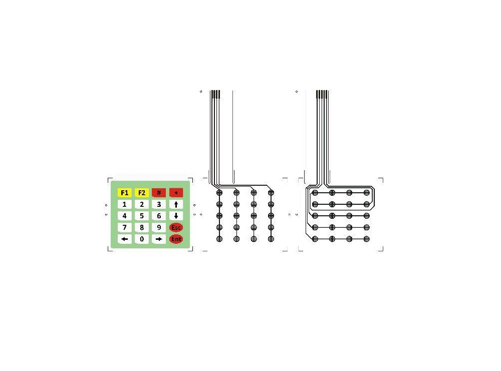 مجموعه 3 عددی کیپد 5x4 فلت دار ماتریسی
