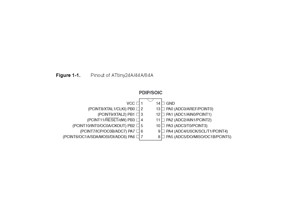 مجموعه 3 عددی میکروکنترلر ATTINY24A-SSU پکیج SOIC-14