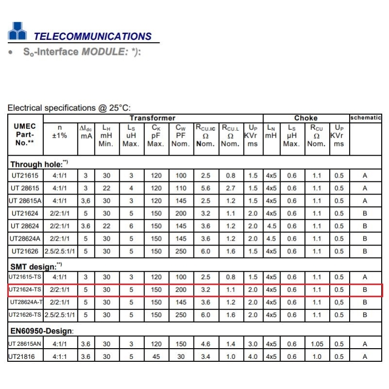 مجموعه 3 عددی تراشه ترنسفورمر UT21624-TS مارک UMEC مجموعه 3 عددی تراشه ترنسفورمر UT21624-TS مارک UMEC