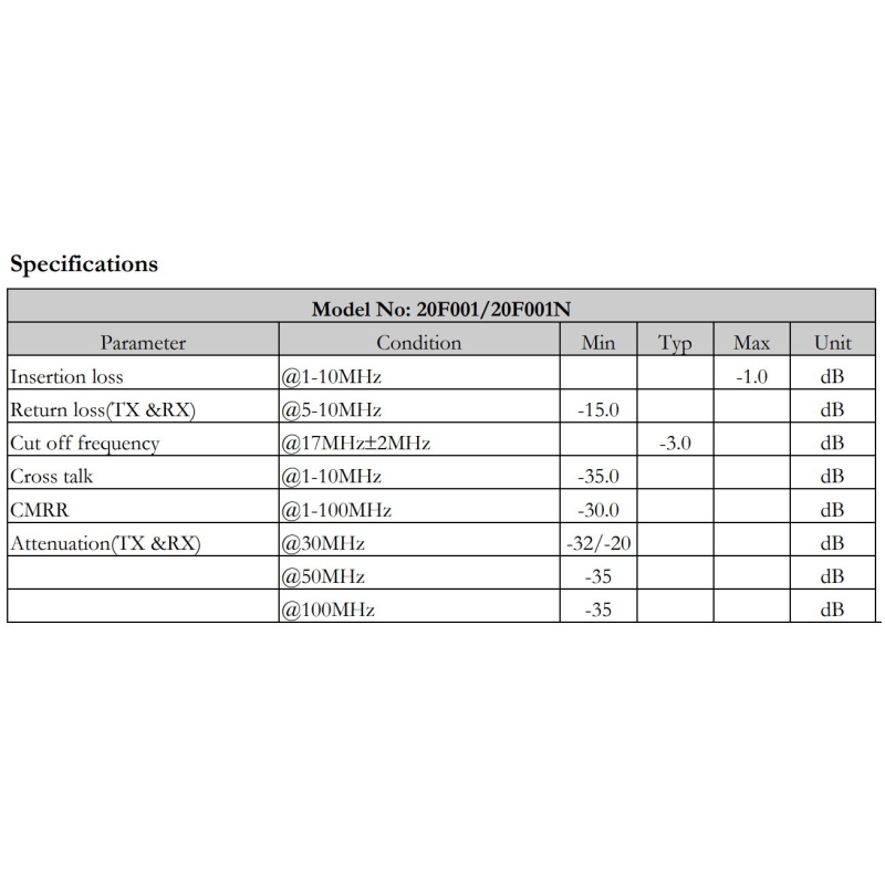 مجموعه 5 عددی فیلتر پایین گذر 20F001N مارک YCL