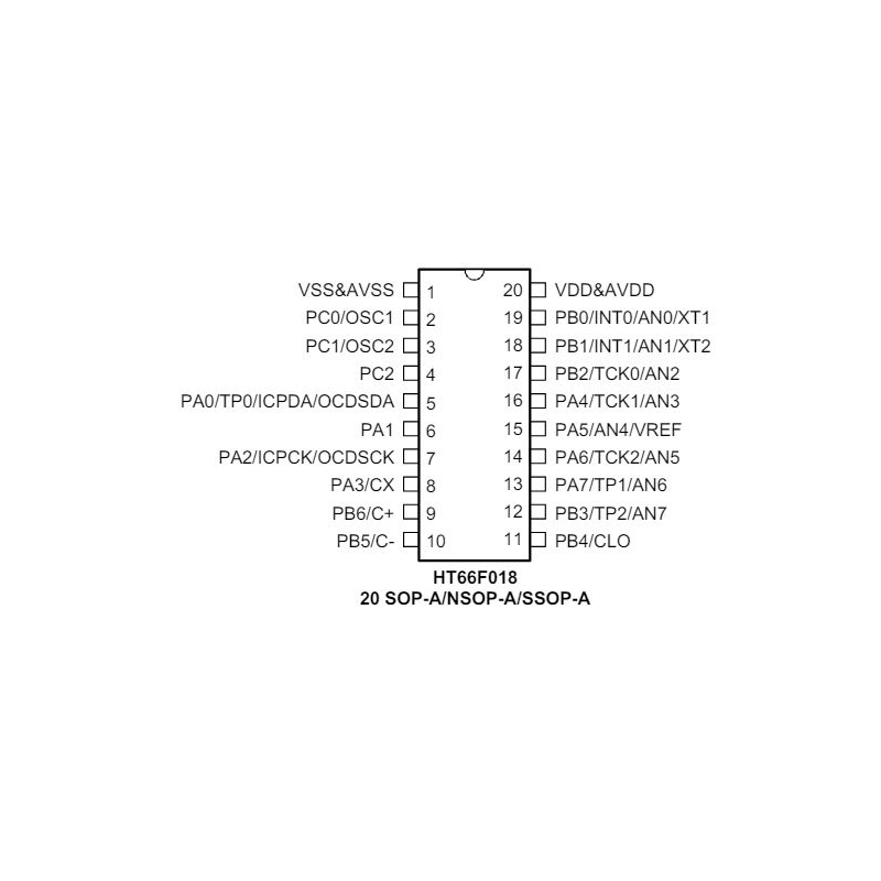 مجموعه 5 عددی میکروکنترلر HT66F018 مارک HOLTEK پکیج SSOP-20