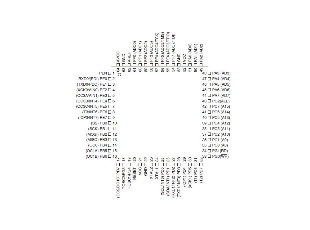 میکروکنترلر ATMEGA128A-AU پکیج SMD TQFP-64