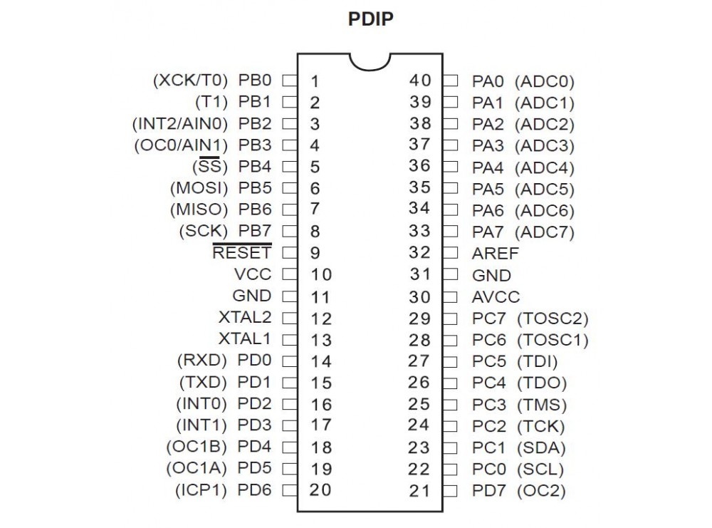 میکروکنترلر ATMEGA32A-PU پکیج PDIP-40