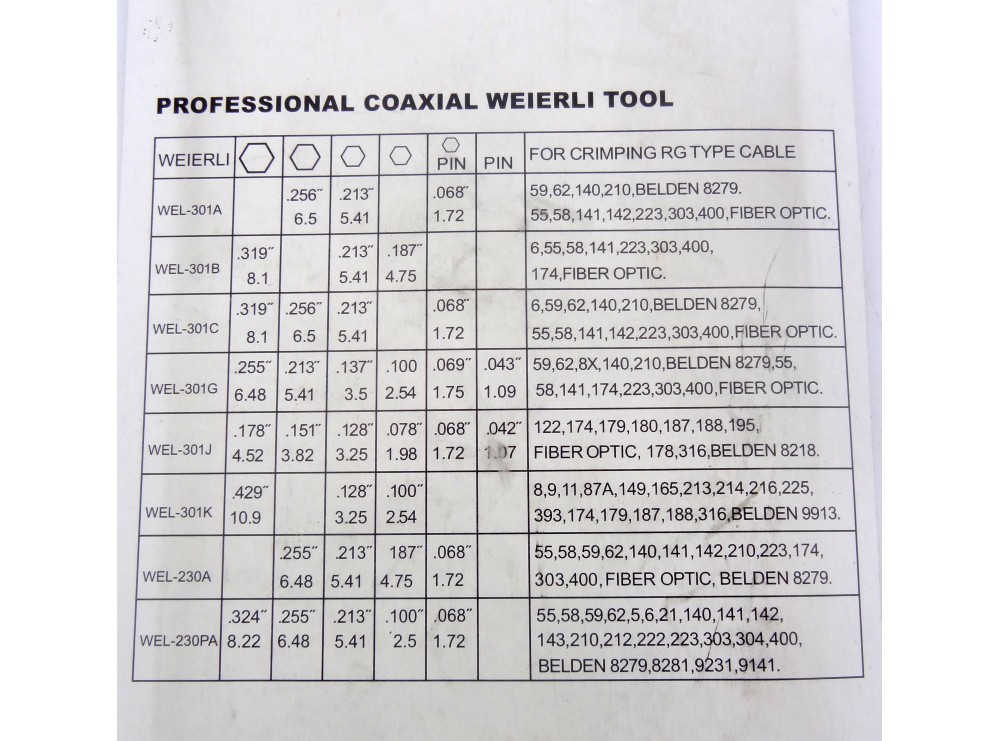آچار پرس BNC مارک DTEC مدل 301G آچار پرس BNC مارک DTEC مدل 301G