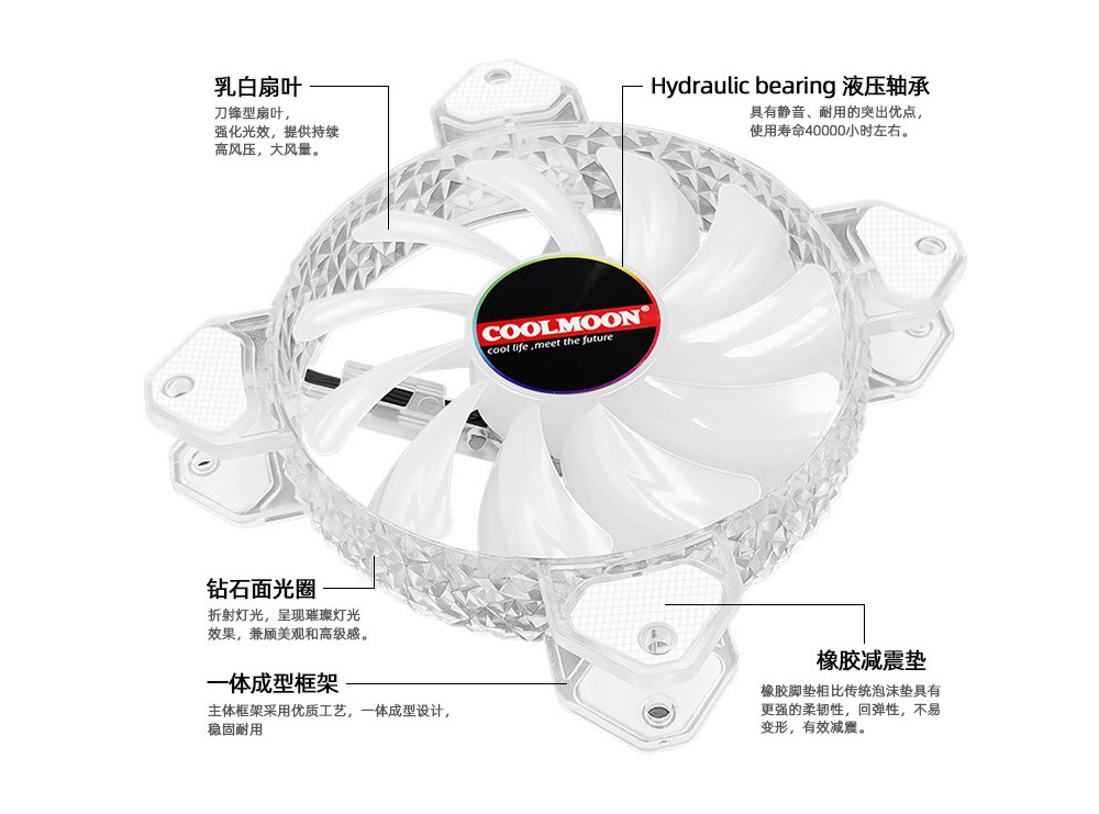 فن کیس LED کنترلی 12V سایز 12X12 مدل Diamond مارک COOLMOON فن کیس LED کنترلی 12V سایز 12X12 مدل Diamond مارک COOLMOON