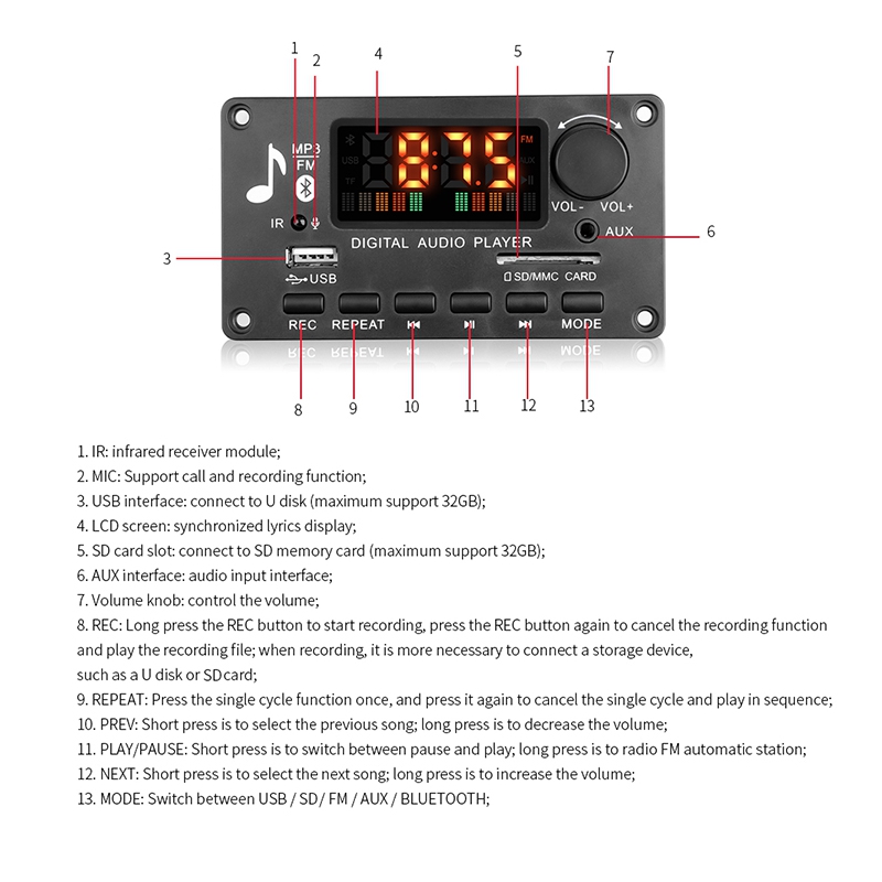 پخش کننده MP3 PLAYER پنلی بلوتوثی ولوم دار دارای آمپلی فایر 2X40W مدل KH-G022