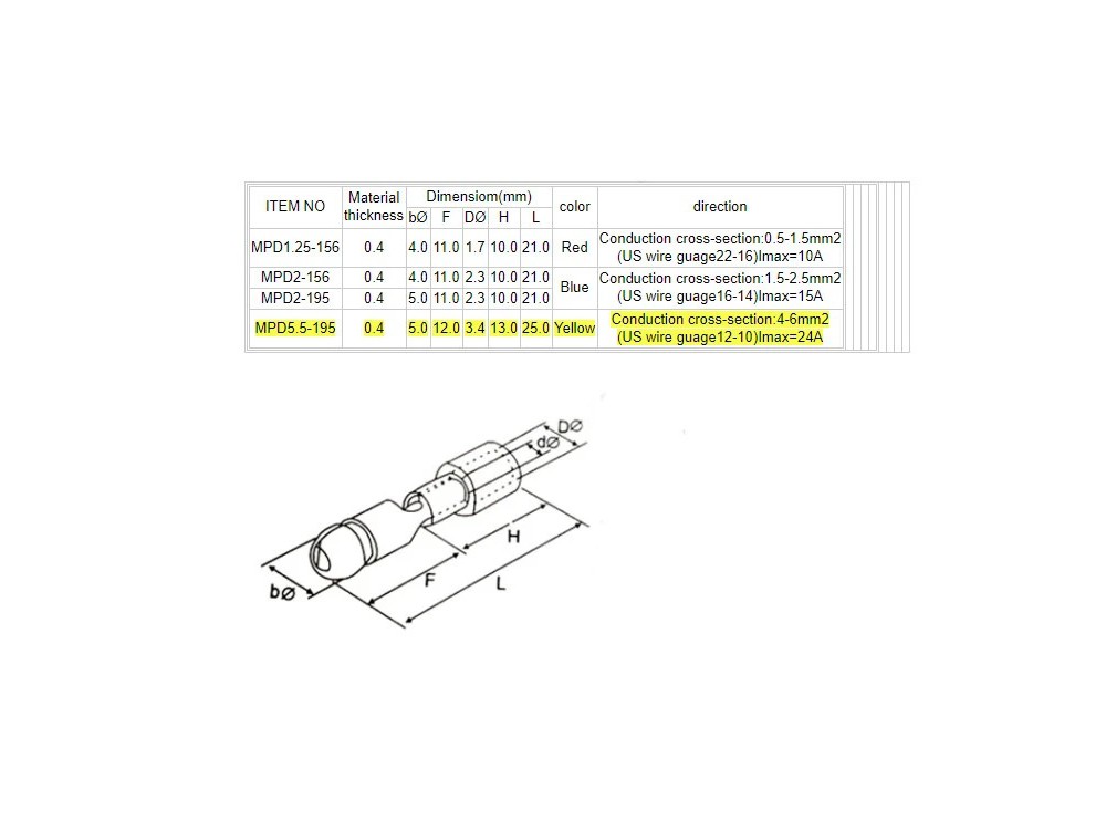 سرسیم لول نری روکش دار زرد مدل MPD5.5-195 بسته100 تایی
