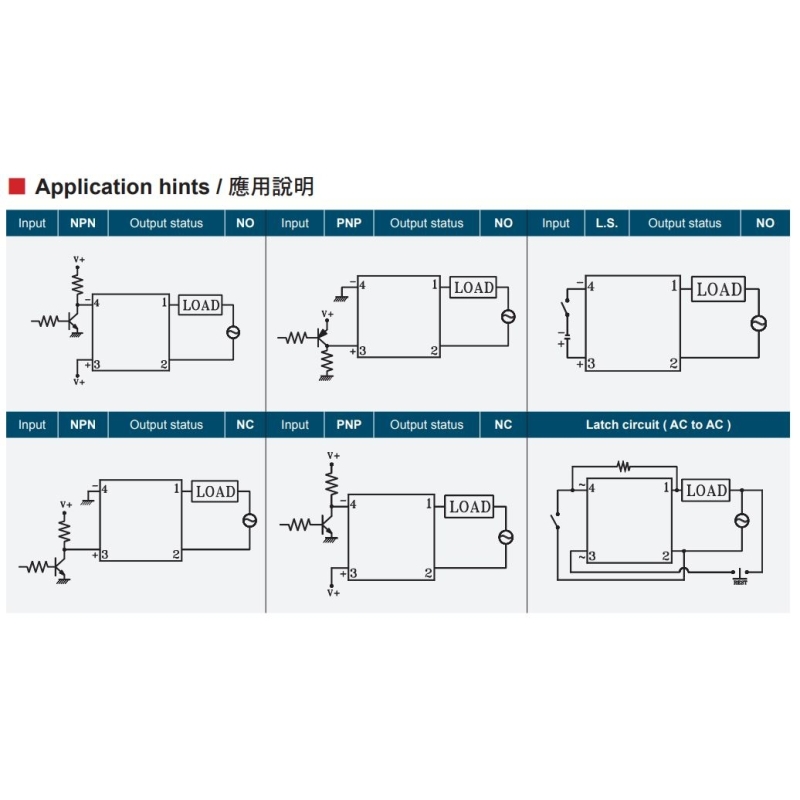 رله حالت جامد SSR-10 DA