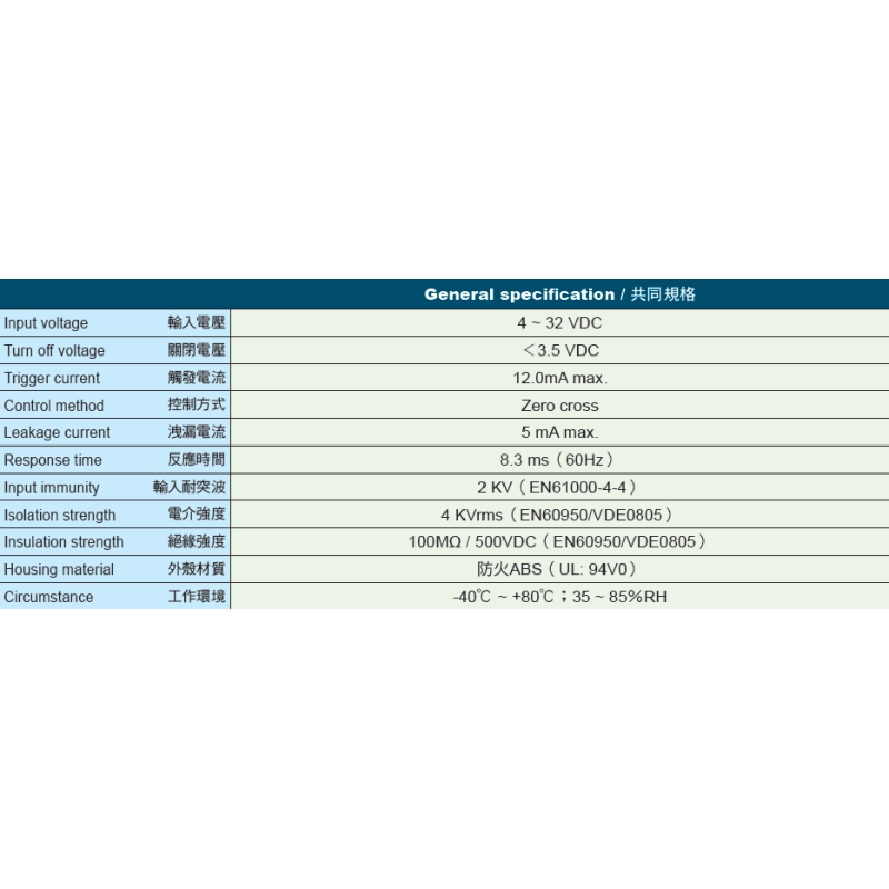 رله حالت جامد SSR-40 AA