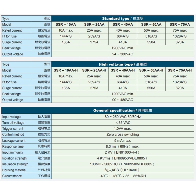 رله حالت جامد SSR-40 AA