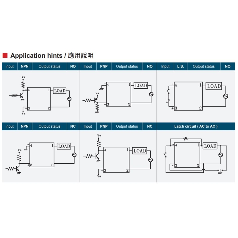 رله حالت جامد SSR-40 AA