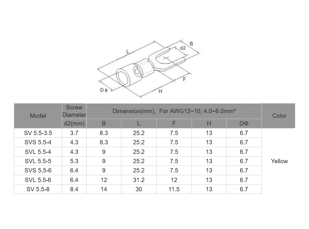 سرسیم دوشاخ روکش دار زرد مدل SV5.5-5 بسته100 تایی سرسیم دوشاخ روکش دار زرد مدل SV5.5-5 بسته100 تایی