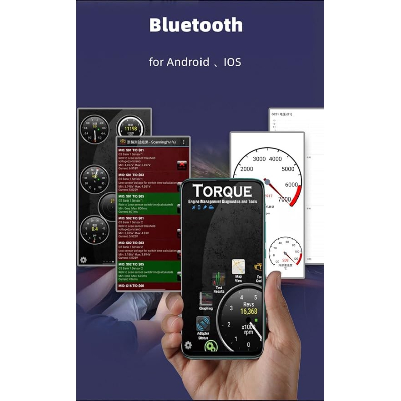 دستگاه دیاگ خودرو WiFi وای فای OBDII ELM327