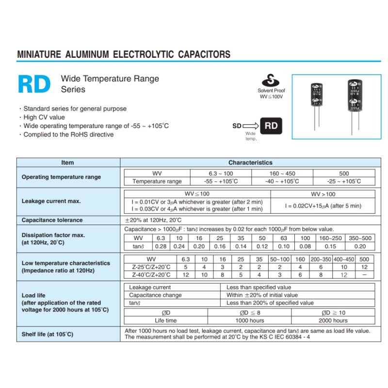 مجموعه 14 عددی خازن الکترولیتی 47uF / 250V کره ای مارک SAMWHA مجموعه 14 عددی خازن الکترولیتی 47uF / 250V کره ای مارک SAMWHA