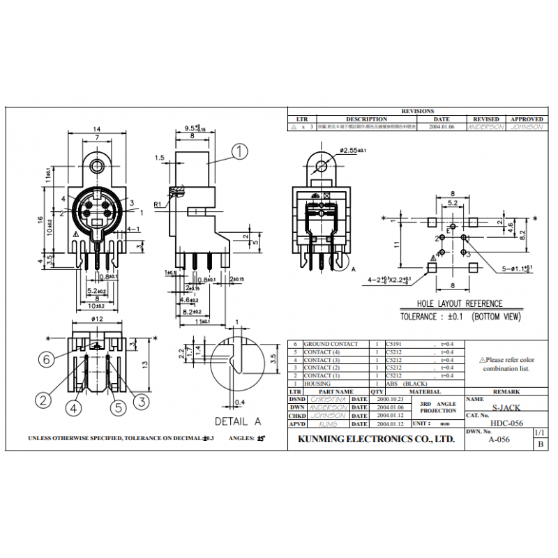 مجموعه 26 عددی جک آداپتور S-Video مادگی مدل Mini DIN 4 مجموعه 26 عددی جک آداپتور S-Video مادگی مدل Mini DIN 4