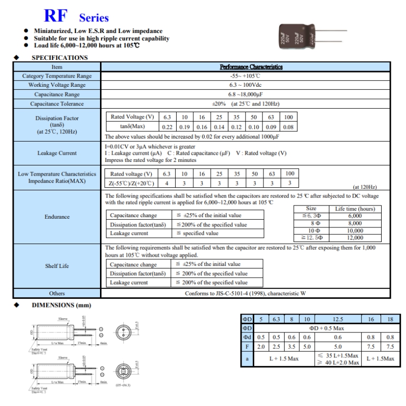مجموعه 31 عددی خازن الکترولیتی 1200uF / 6.3V مارک Elite
