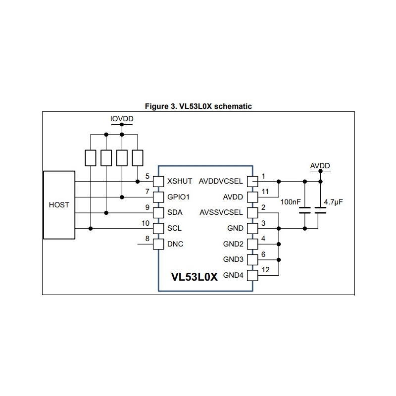 مجموعه 2 عددی ماژول فاصله سنج لیزری VL53L0X GY-53 محصول CJMCU